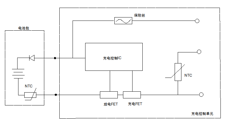 电动工具ntc温度传感器应用案例！